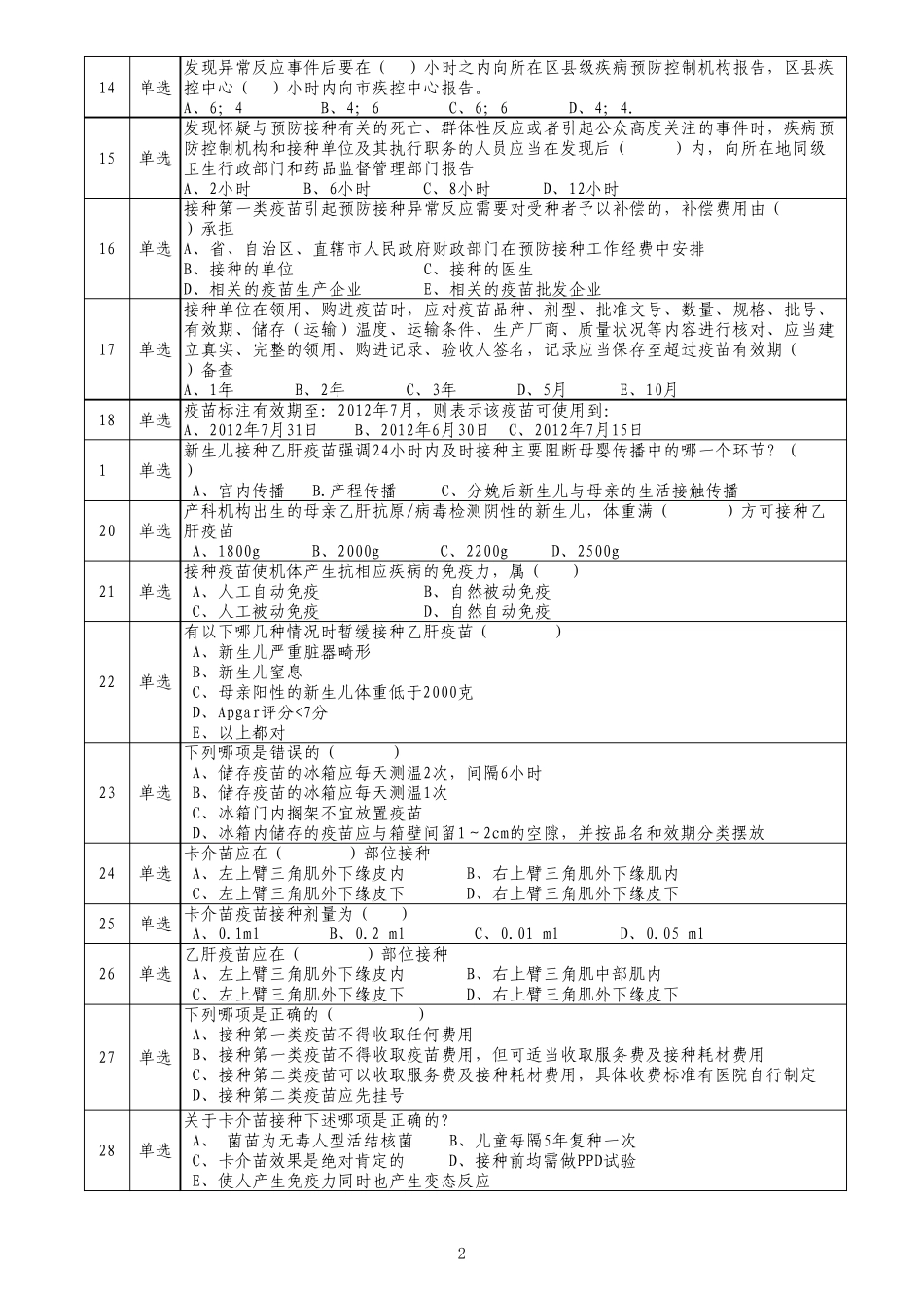 新生儿接种和卡介苗接种培训题库201402_第2页