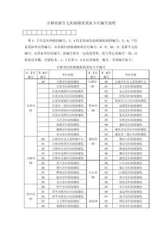 新生儿疾病筛查