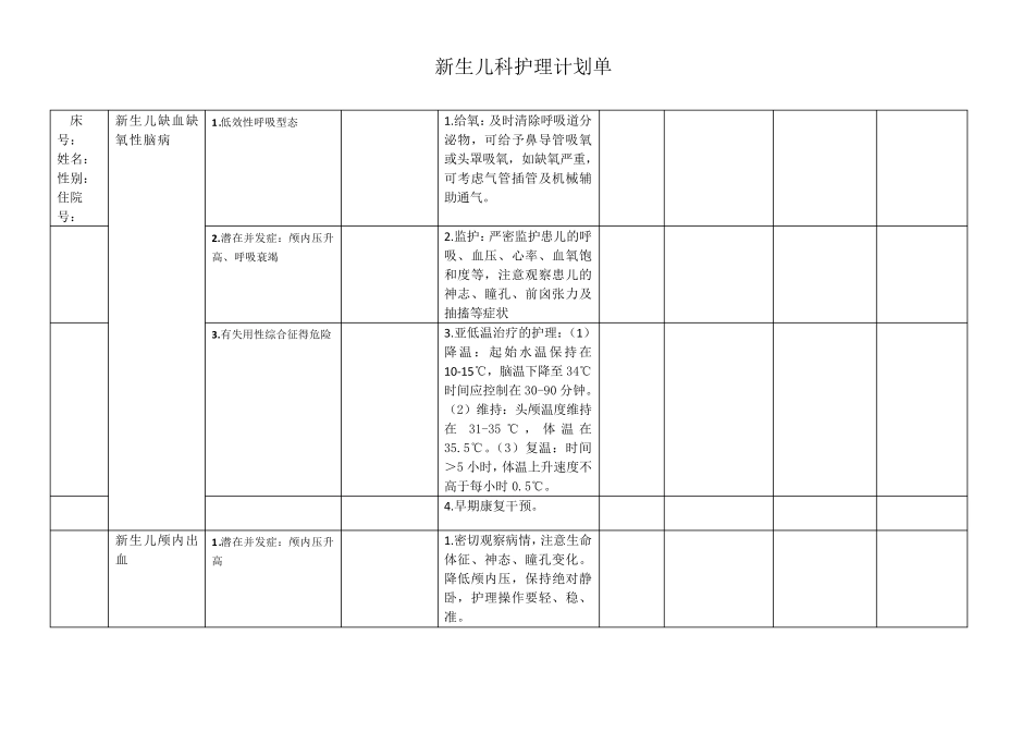 新生儿科护理计划单(护理问题护理诊断,护理措施,护理目标)_第3页