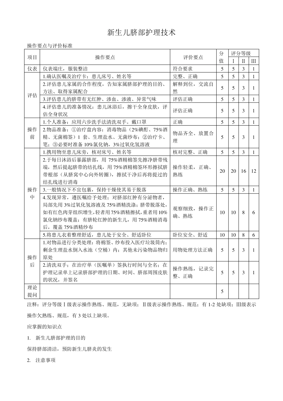新生儿科操作_第1页