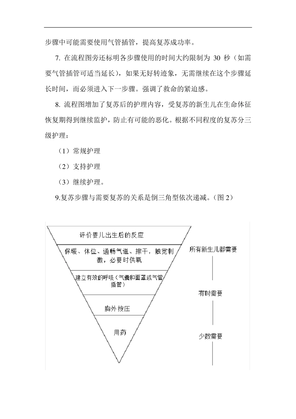 新生儿窒息复苏_第3页