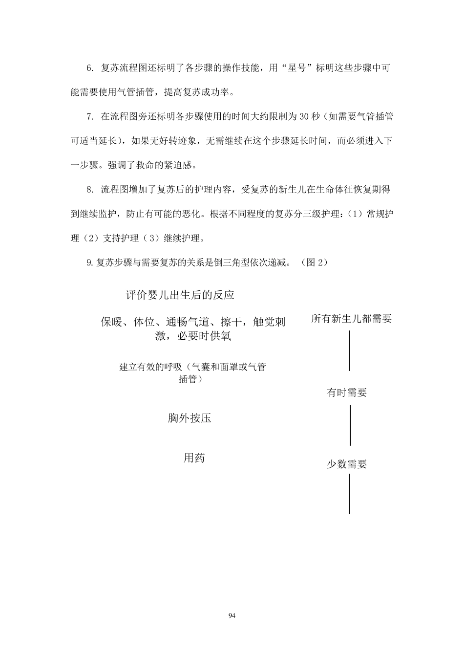 新生儿窒息复苏技术_第2页