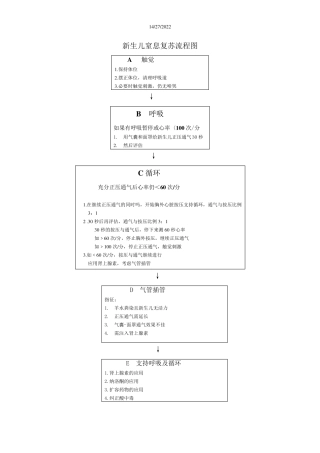 新生儿窒息复苏流程图[12]