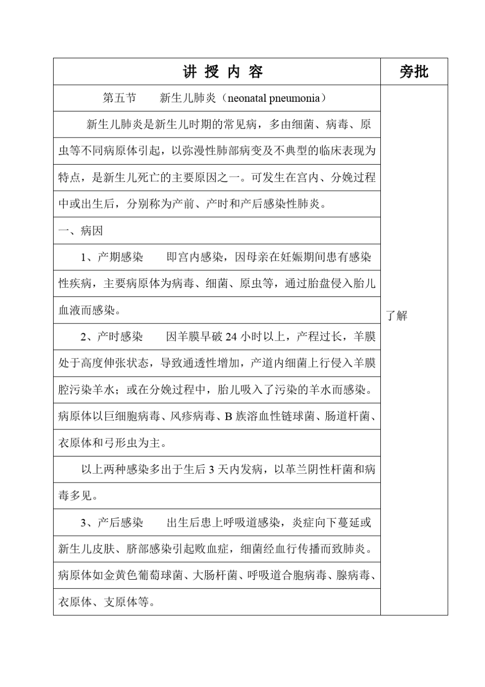 新生儿肺炎肺透明膜病_第2页