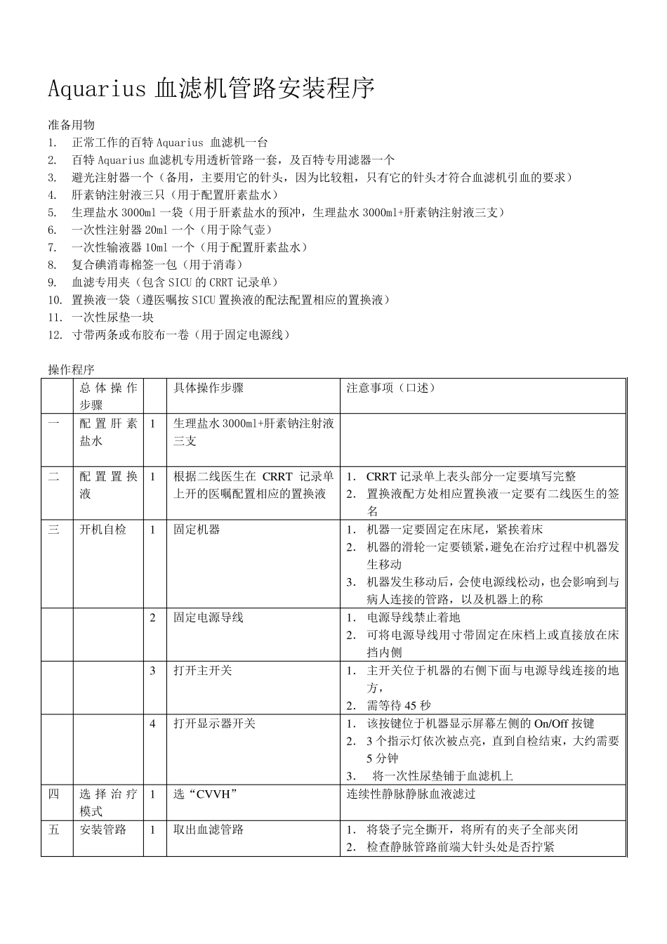 新百特血滤操作程序(新1)_第1页