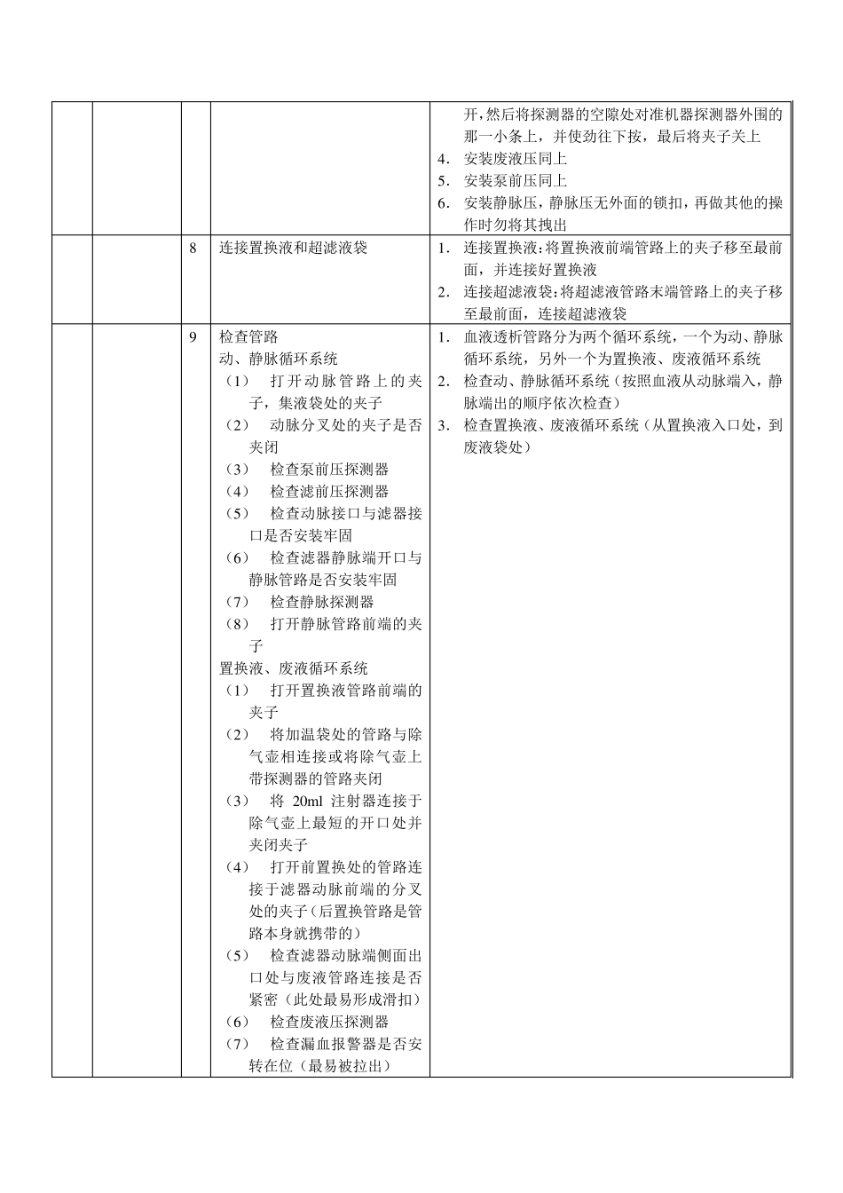 新百特血滤操作程序(新1)_第3页