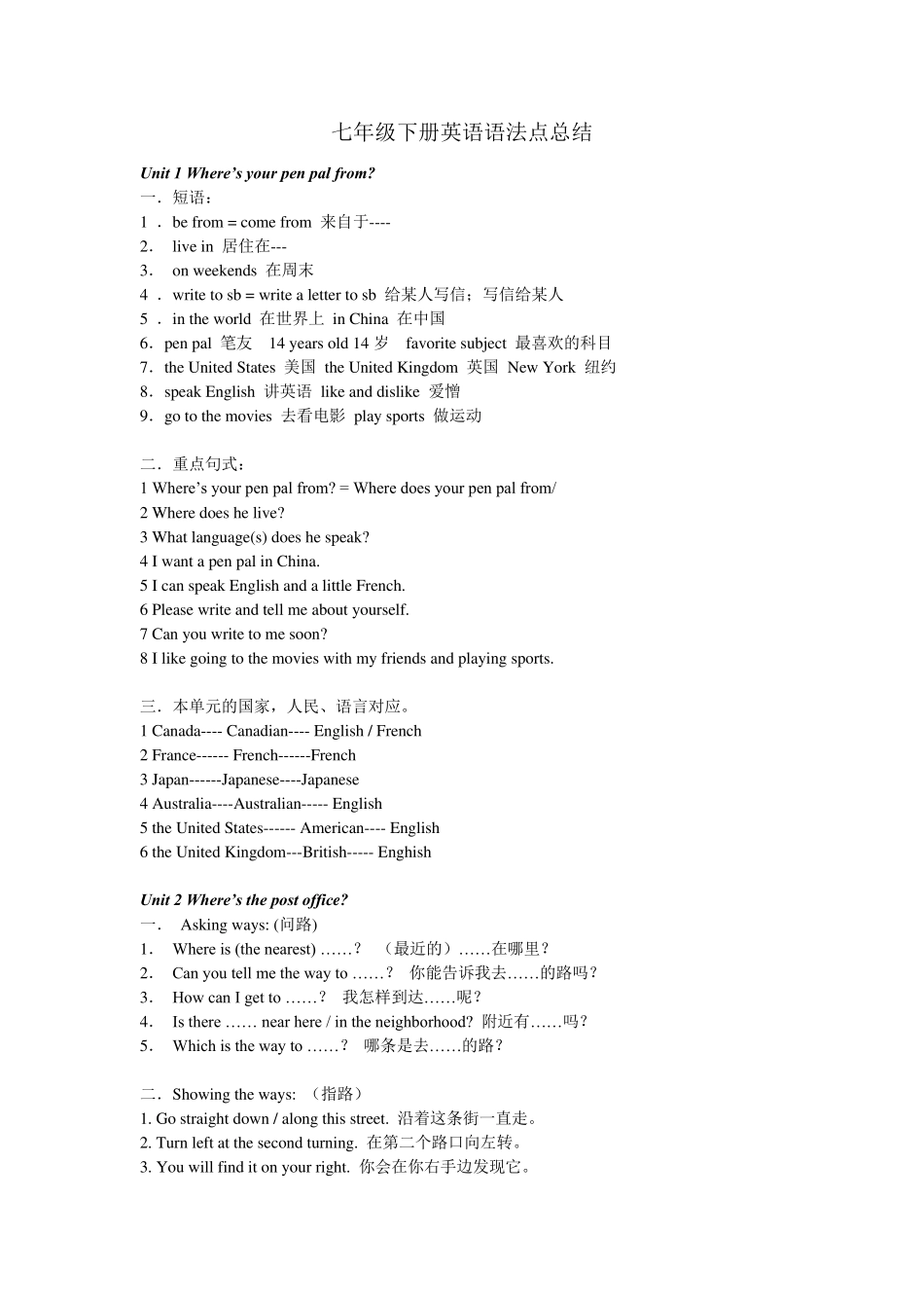 新目标七年级下册英语语法点总结_第1页
