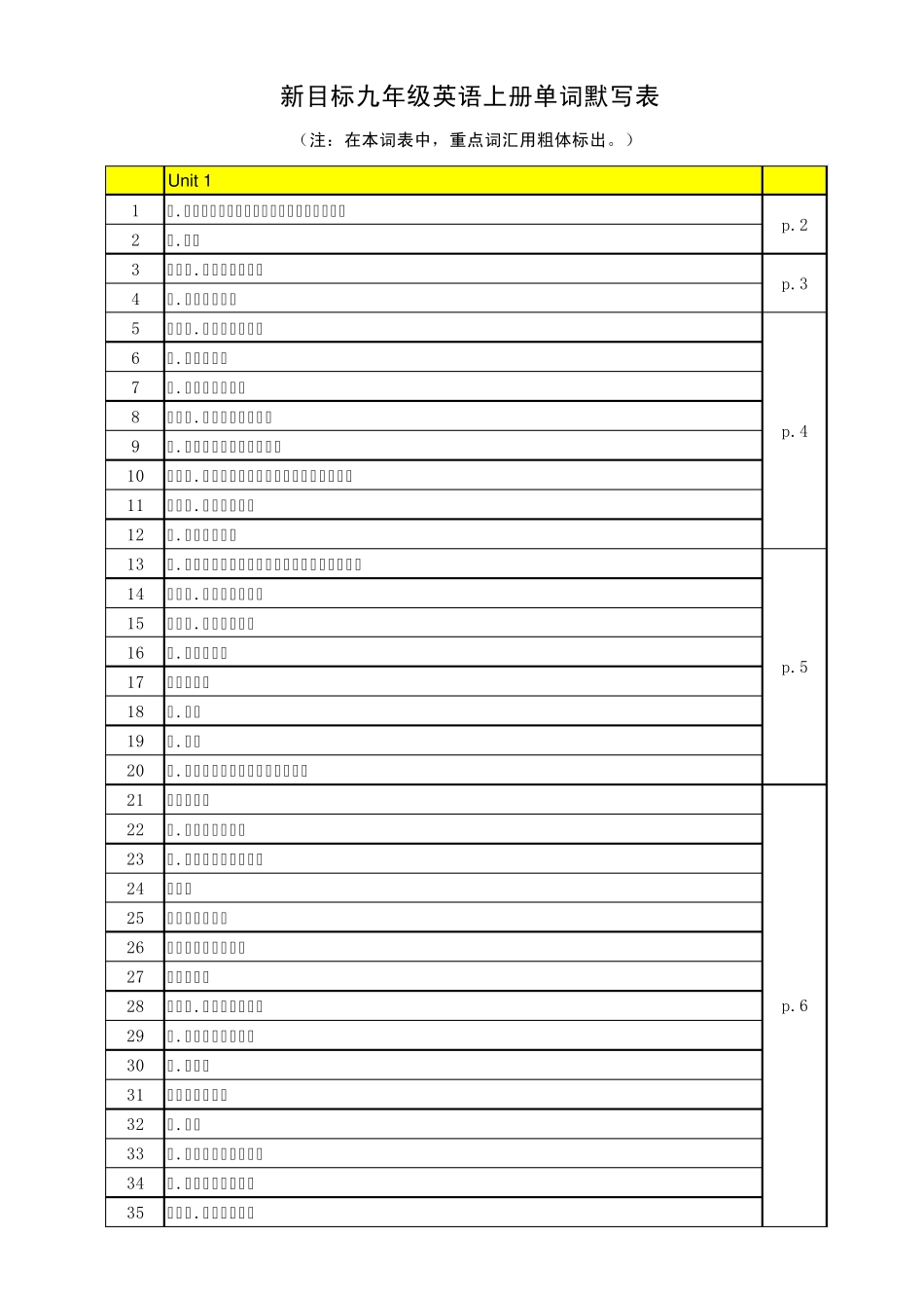 新目标九年级英语上册单词默写表_第1页