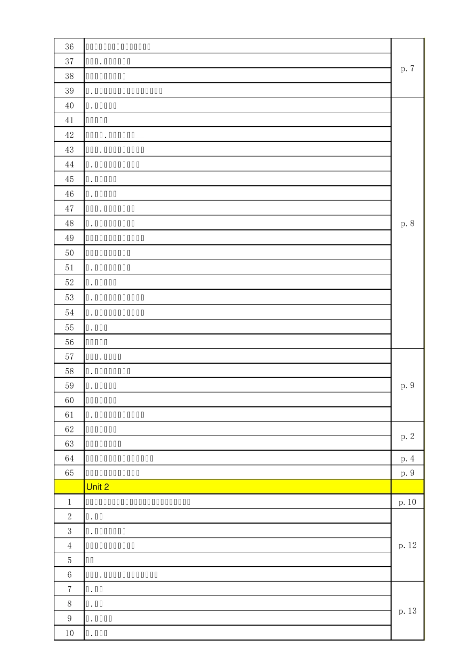 新目标九年级英语上册单词默写表_第2页