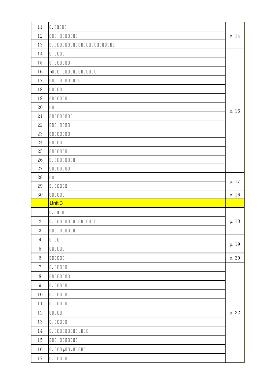 新目标九年级英语上册单词默写表_第3页