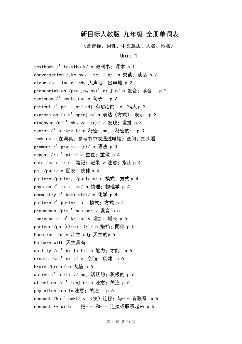 新目标人教版九年级英语全册单词表_(含音标)_第1页