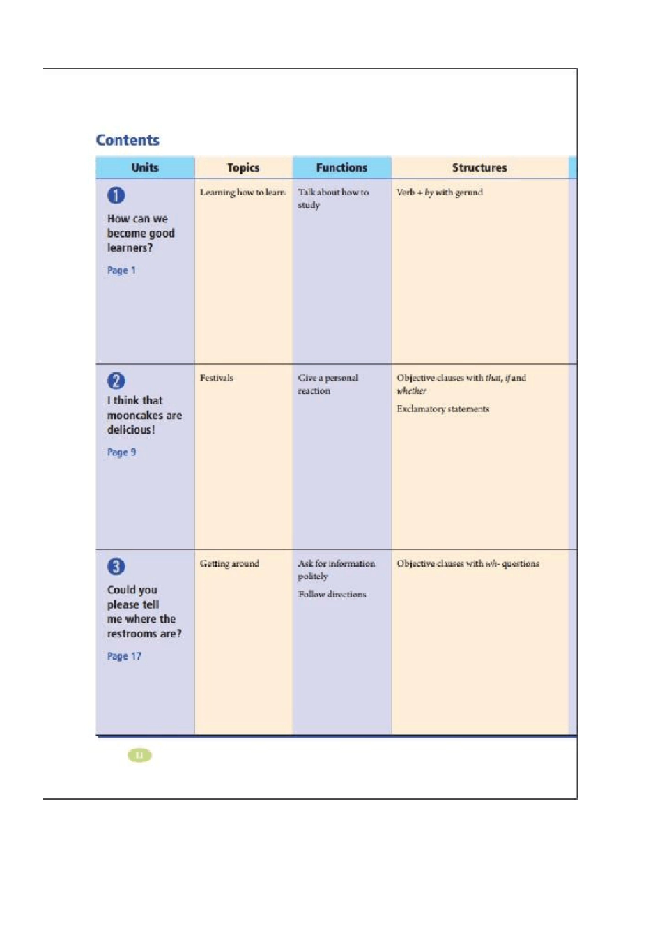 新目标人教版九年级英语教材电子档_第1页