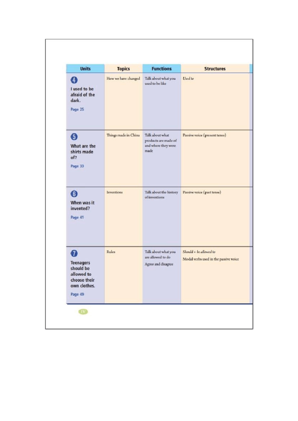 新目标人教版九年级英语教材电子档_第3页