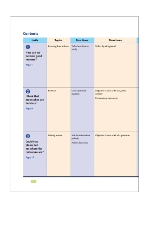 新目标人教版九年级英语教材电子档