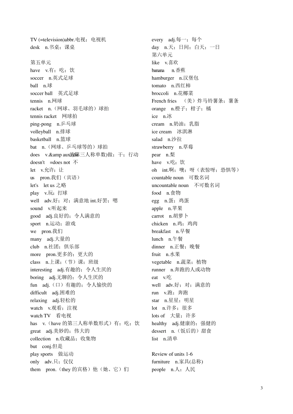 新目标初中英语单词全集_第3页