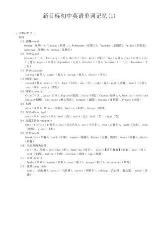 新目标初中英语单词联想、趣味、词根法、谐音法、组合法记忆