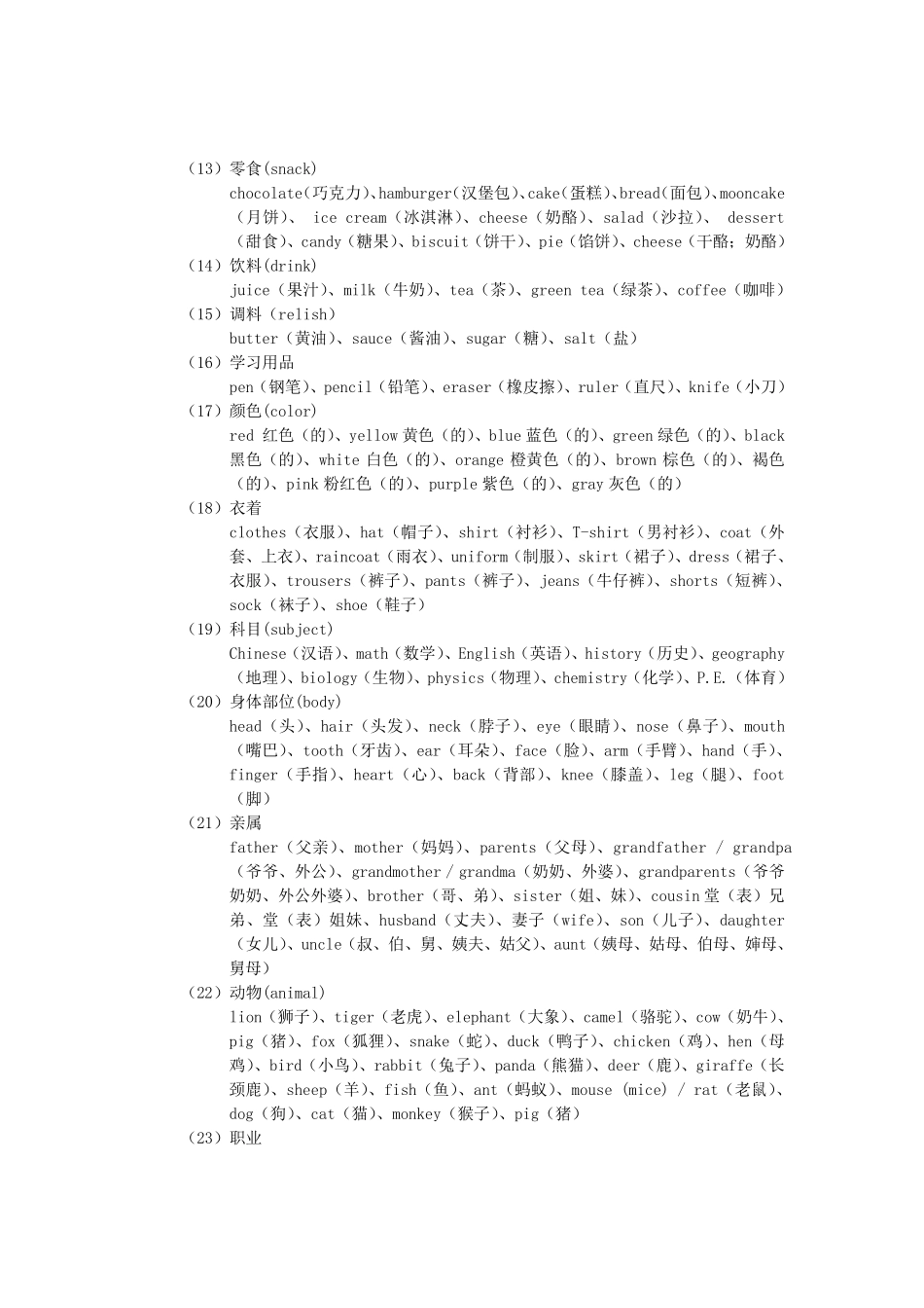 新目标初中英语单词记忆_第2页