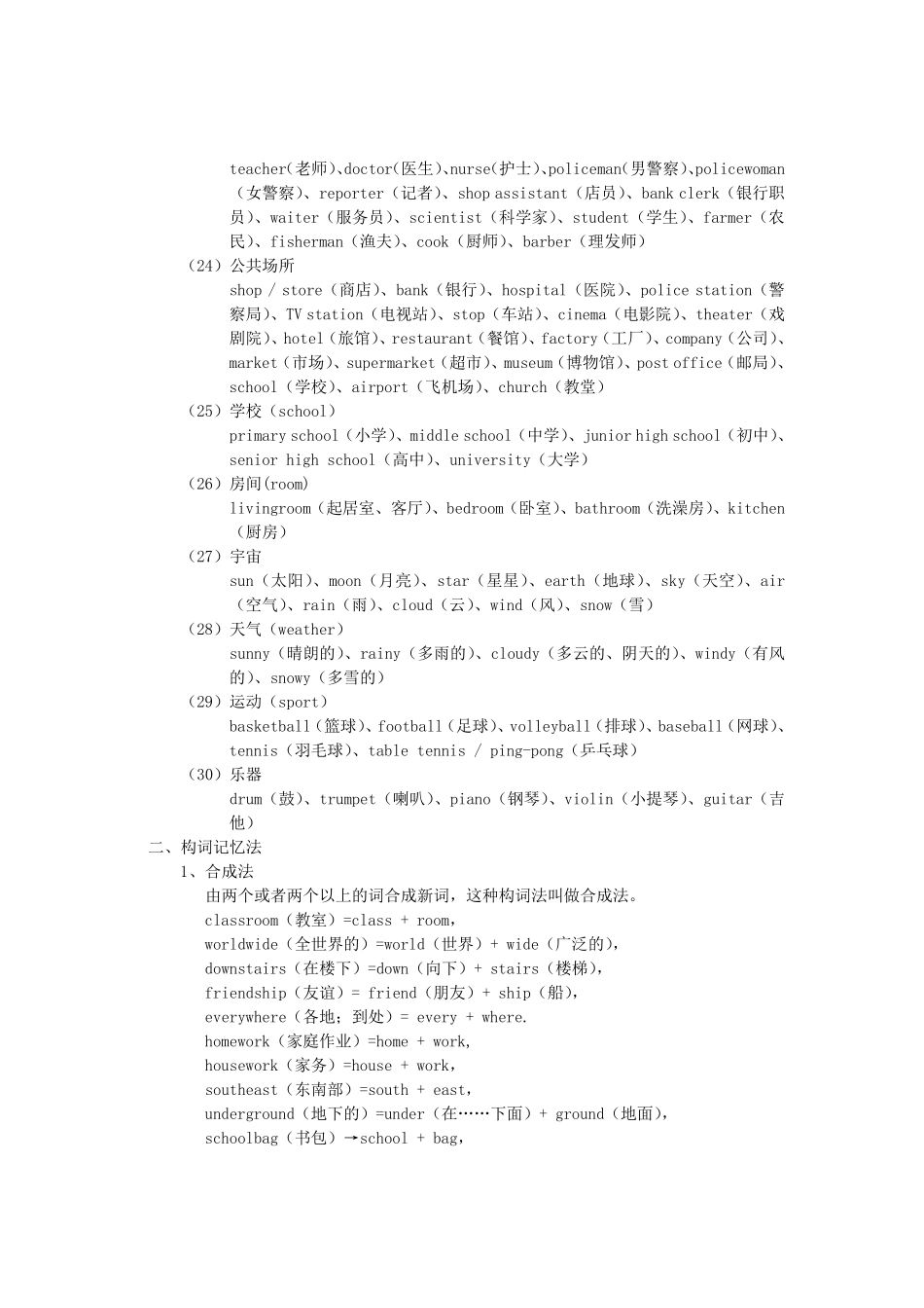 新目标初中英语单词记忆_第3页