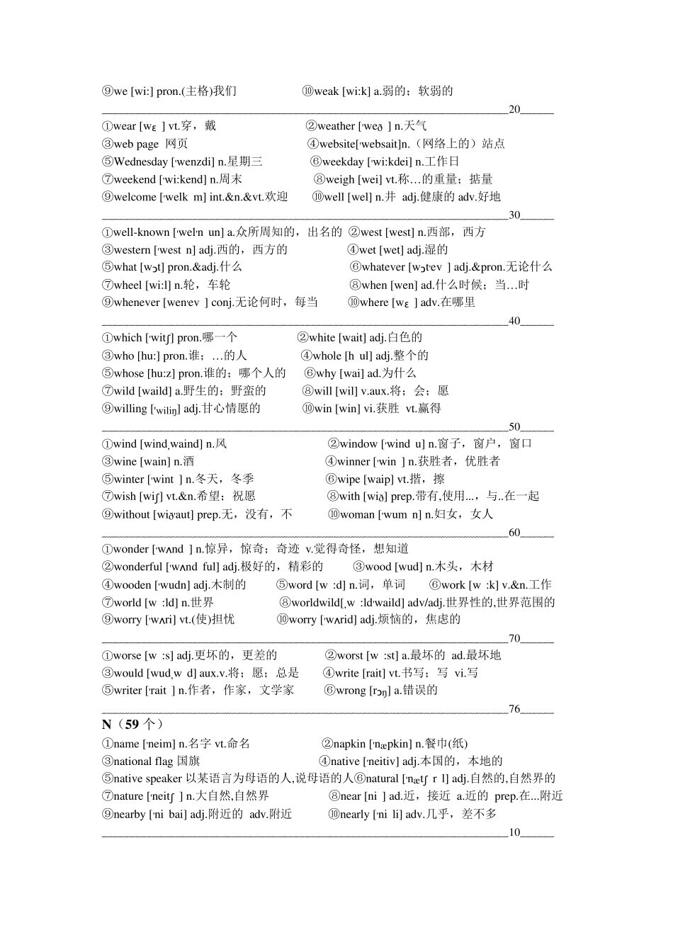 新目标英语goforit词汇表整理版_第3页