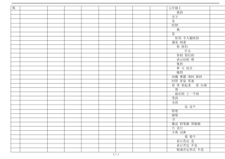 新目标英语七年级上册单词汇总(打印背诵终身难忘版)