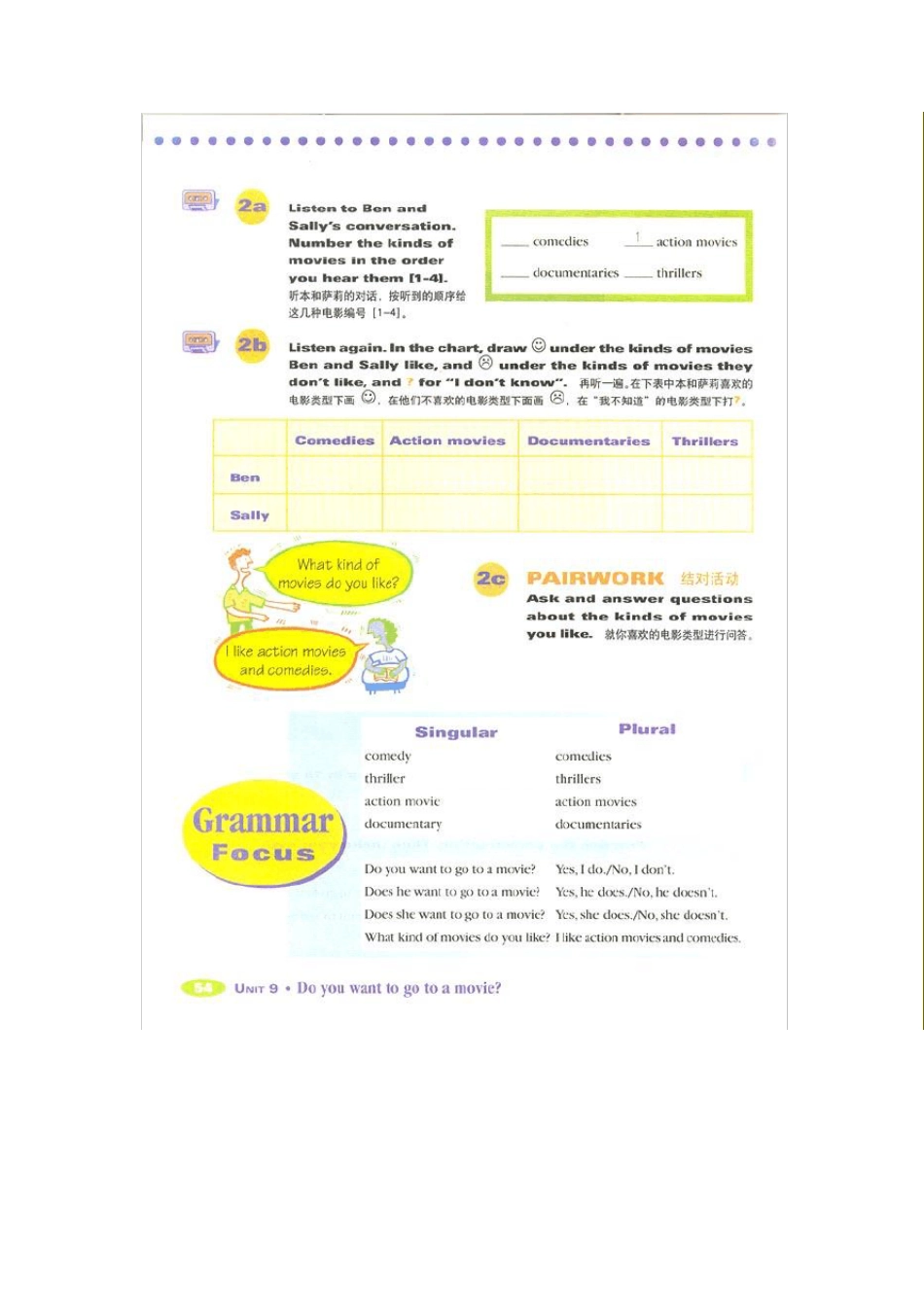 新目标英语七年级上册教材电子书Unit9_第2页