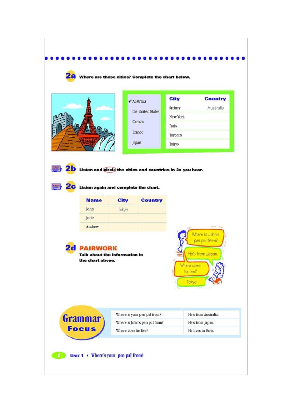 新目标英语七年级下册教材电子书Unit1_第2页