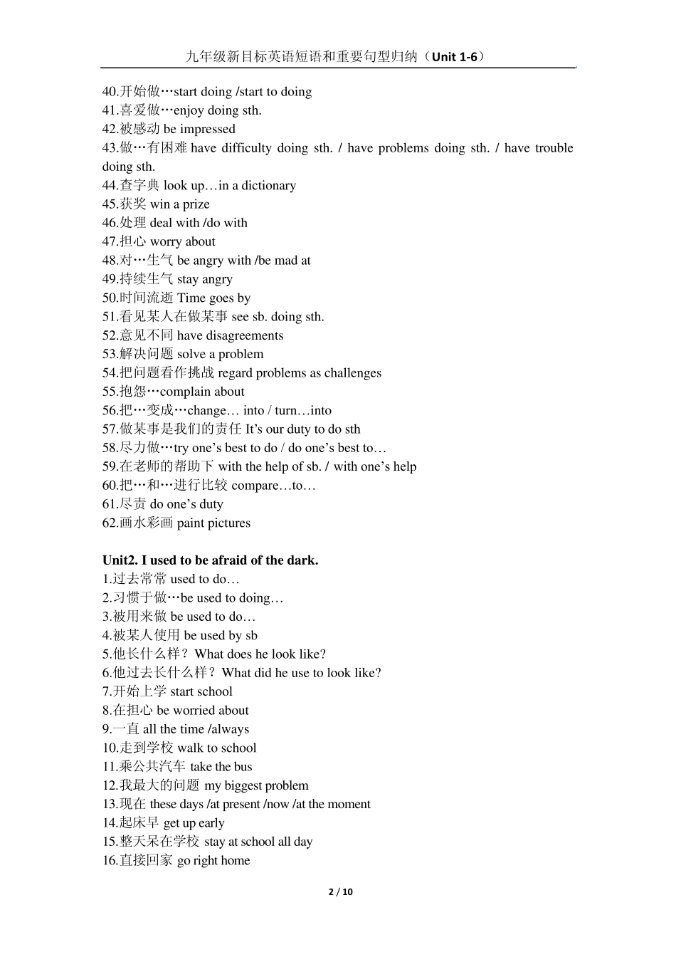 新目标英语九年级Unit1Unit6重要短语句型归纳_第2页