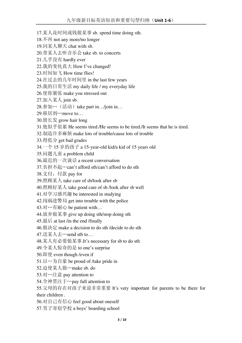 新目标英语九年级Unit1Unit6重要短语句型归纳_第3页