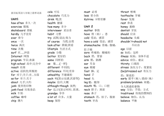 新目标英语八年级单词表