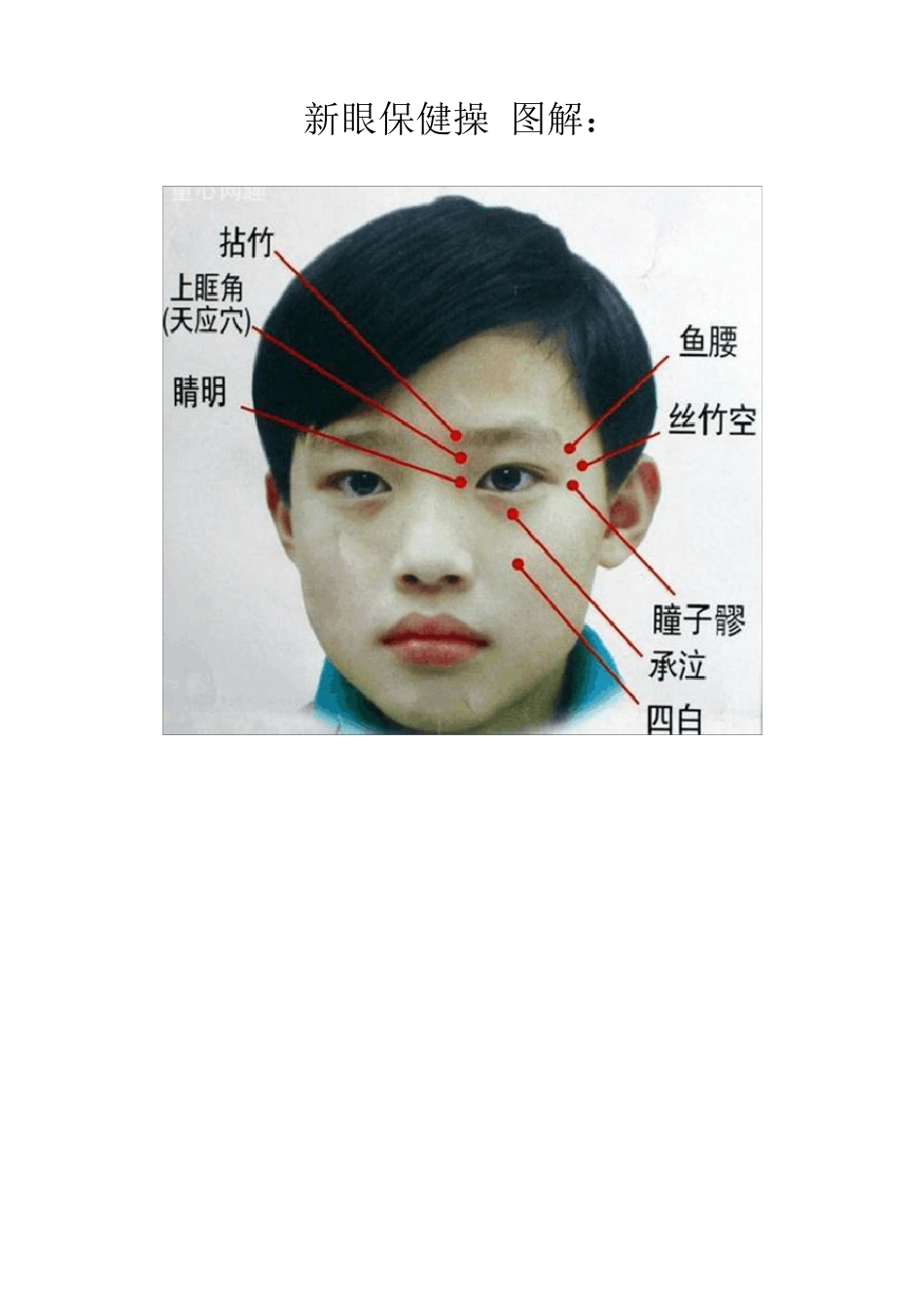 新眼保健操图解1_第1页