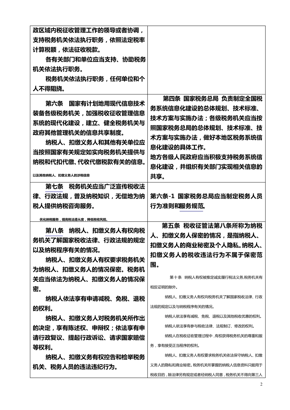 新税收征管法与其实施细则对照表_第2页