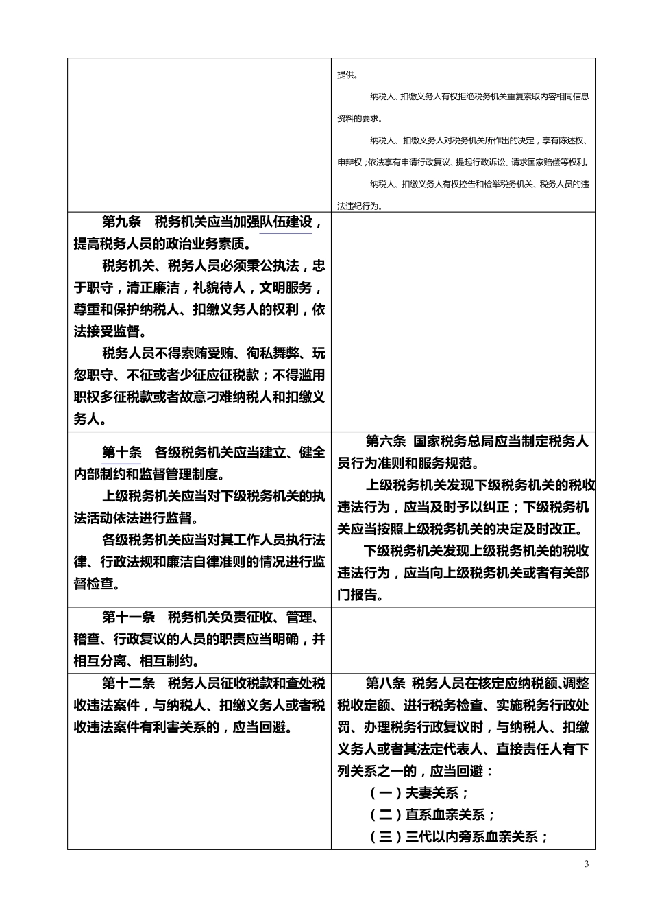 新税收征管法与其实施细则对照表_第3页