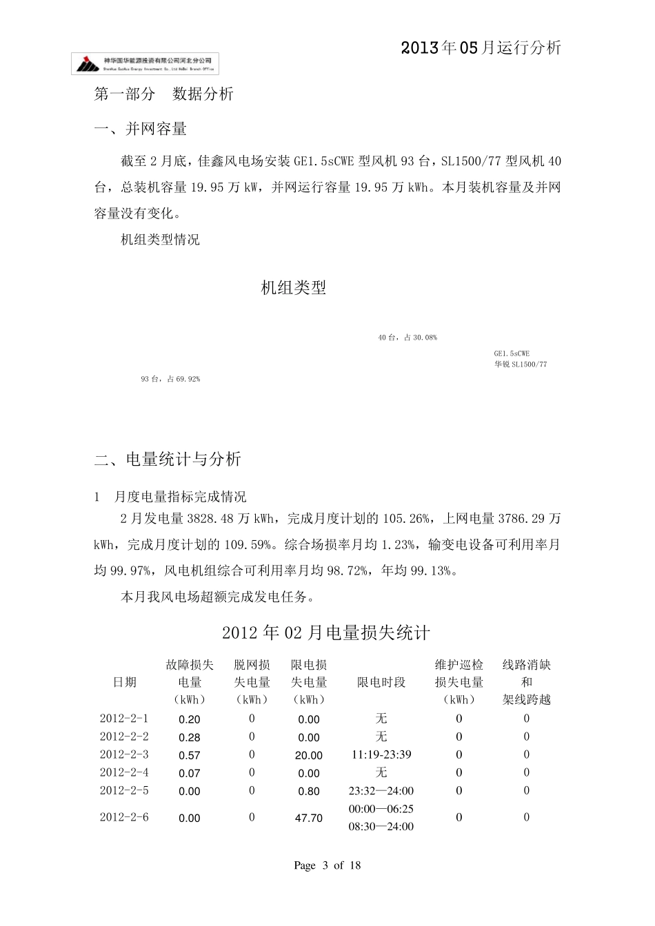 新立风电场5月份运行分析报告_第3页
