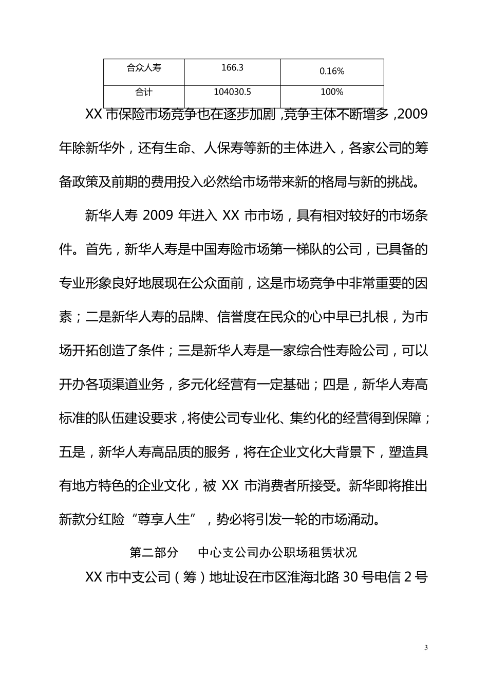 新筹保险公司开业验收的报告_第3页