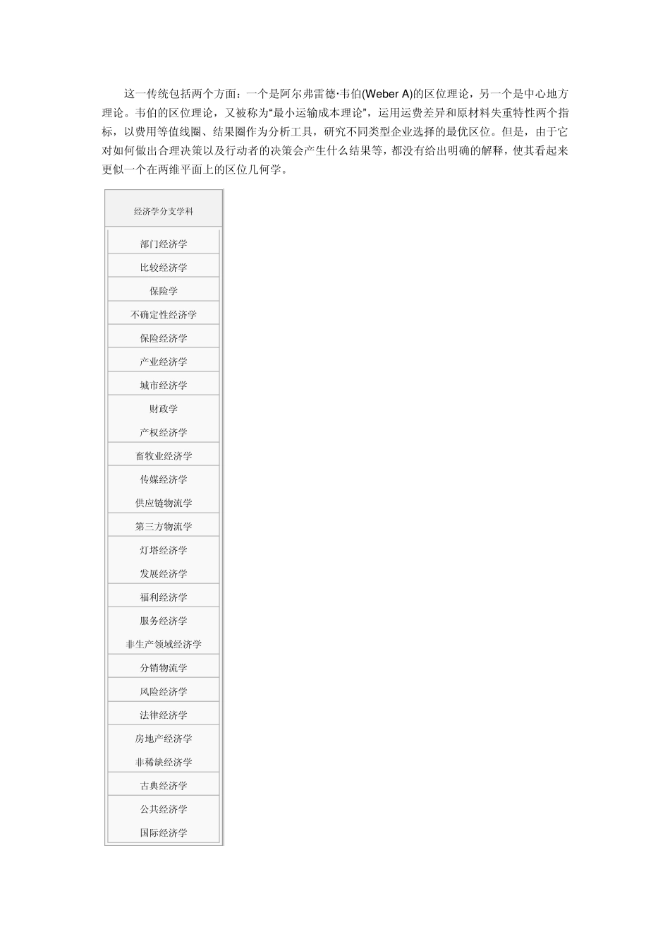 新经济地理学_第2页