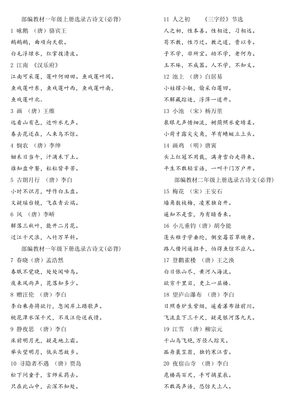新统编16年级教材古诗、古文整理(16年级全部)_第1页