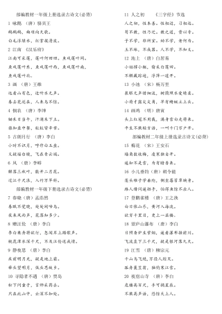 新统编16年级教材古诗、古文整理(16年级全部)