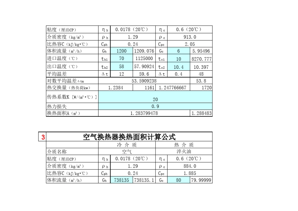 新编各类型换热器面积计算公式_第2页