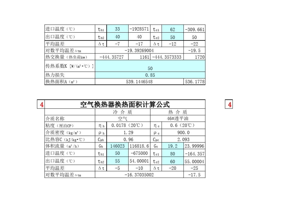 新编各类型换热器面积计算公式_第3页