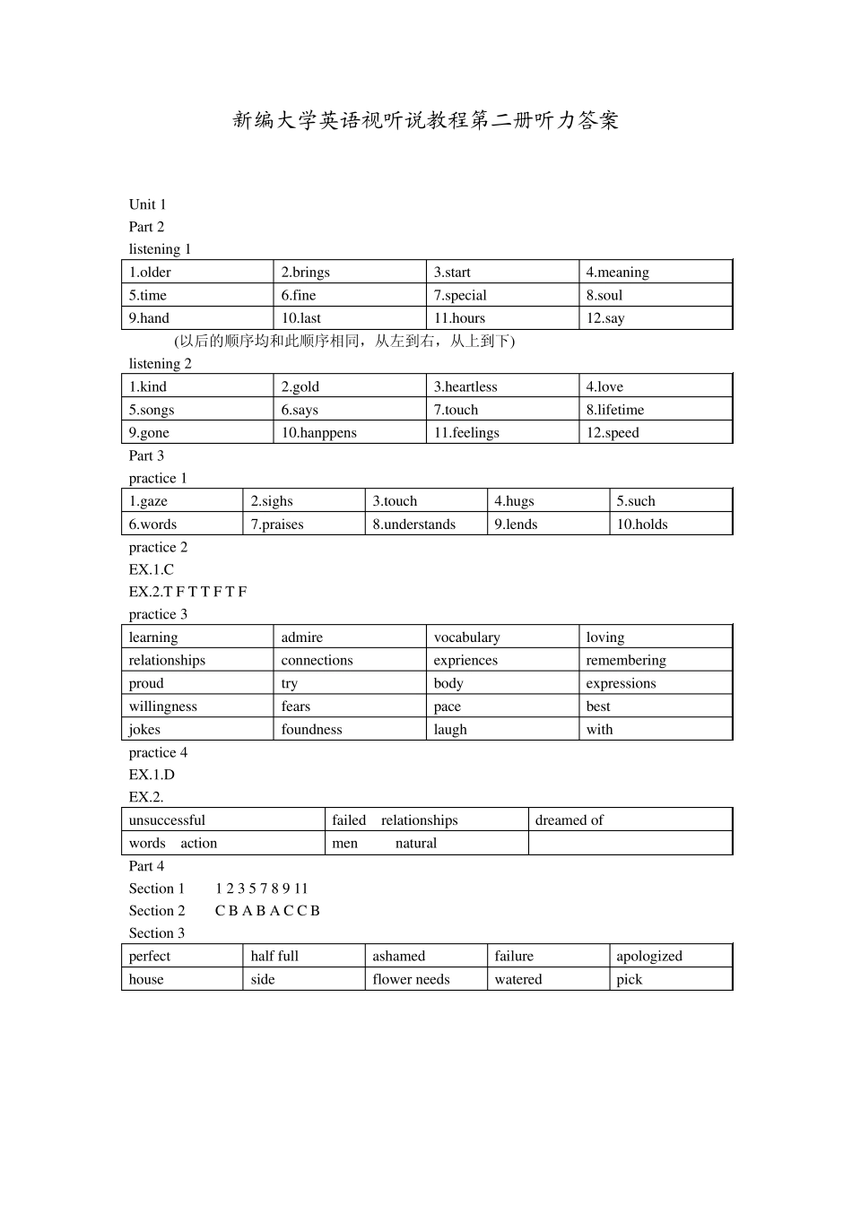 新编大学英语视听说教程第二册听力答案_第1页