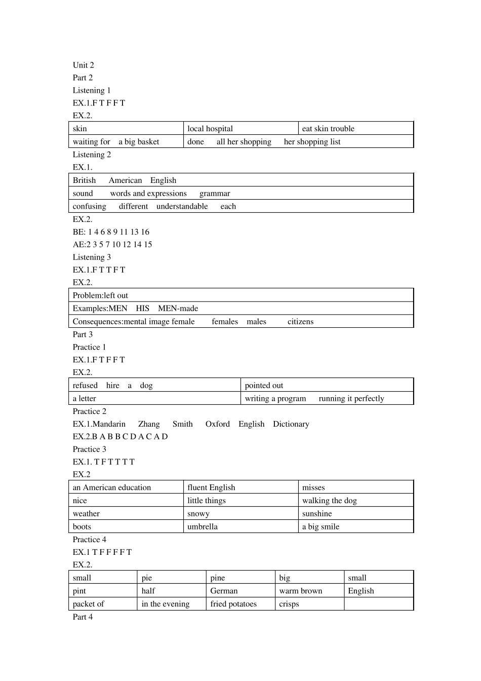 新编大学英语视听说教程第二册听力答案_第2页