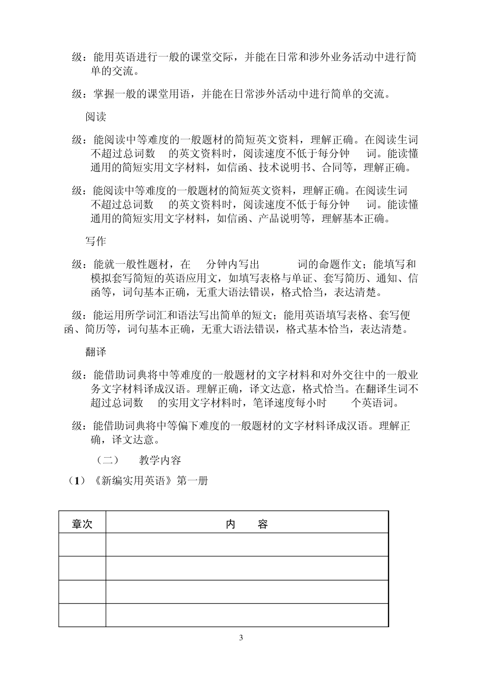 新编实用英语课程教学大纲_第3页