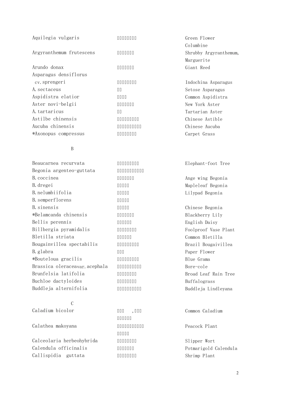 新编拉汉英花卉植物名称_第3页