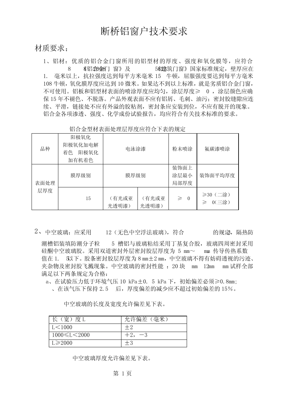 新编断桥铝窗户技术要求_第1页