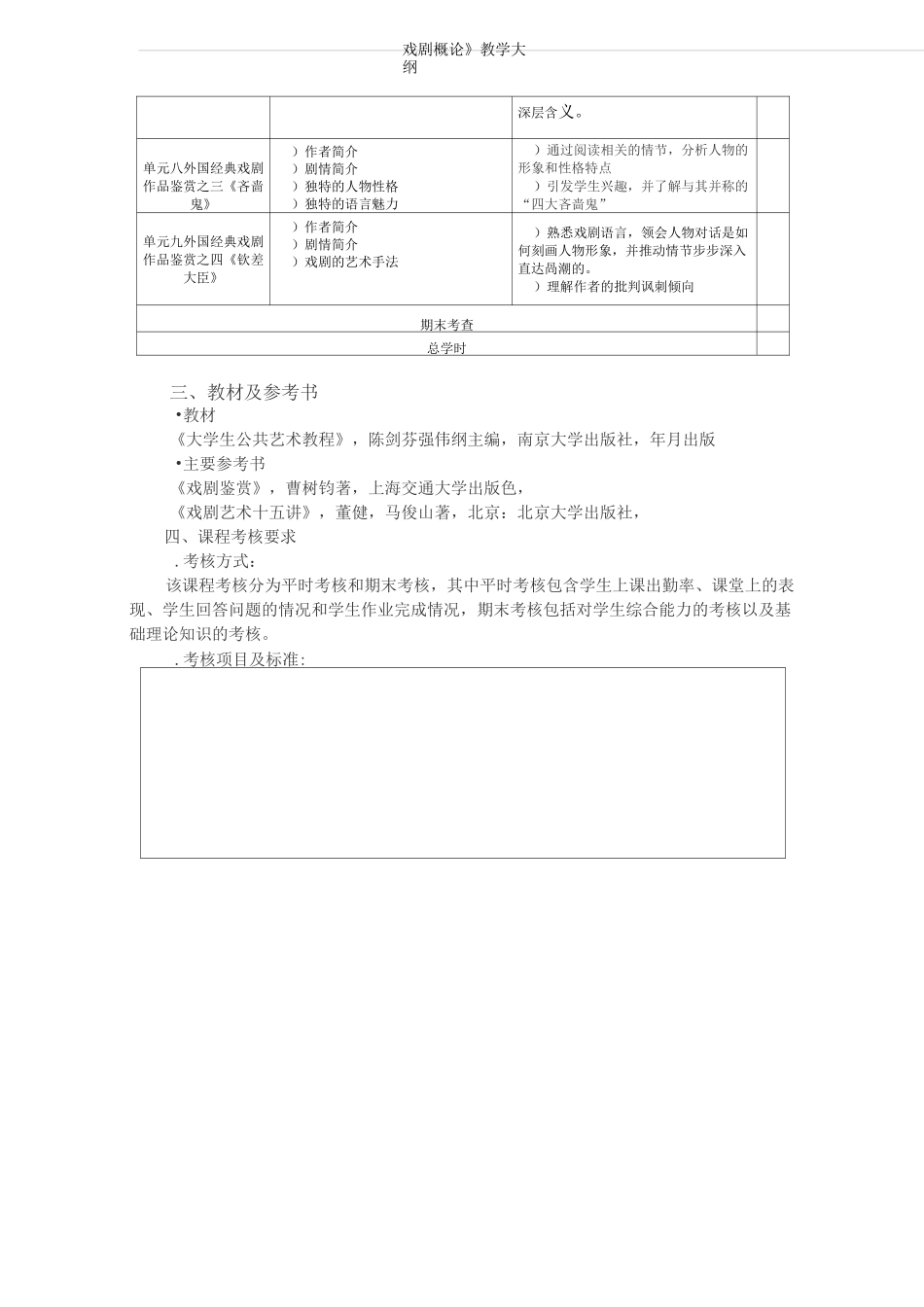 《戏剧概论》-教学大纲_第2页