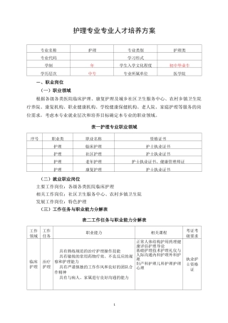 护理专业人才培养方案