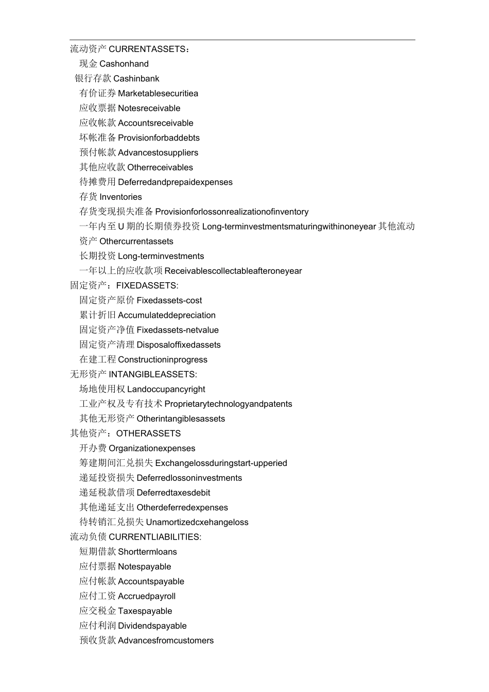 财务英语专业术语_第1页