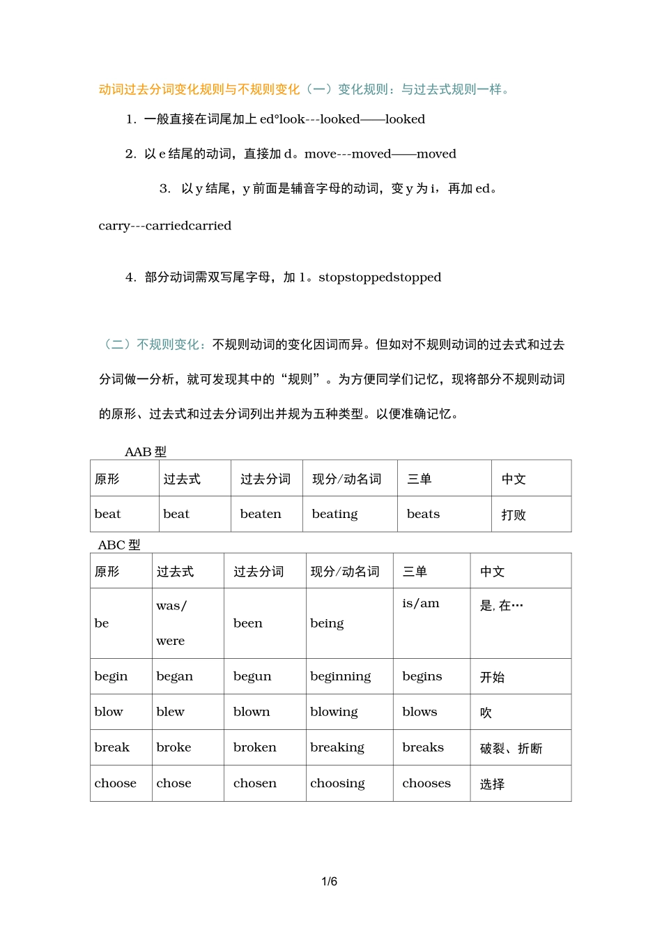 动词过去分词变化规则与不规则变化_第1页