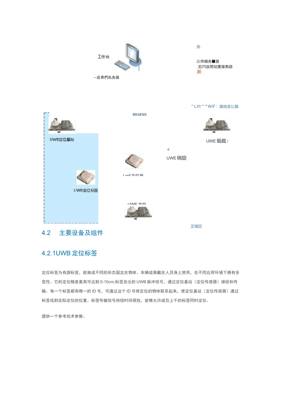 (完整版)UWB室内定位技术_第2页