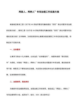 实施方案：“两面人、两种人”专项治理工作实施方案